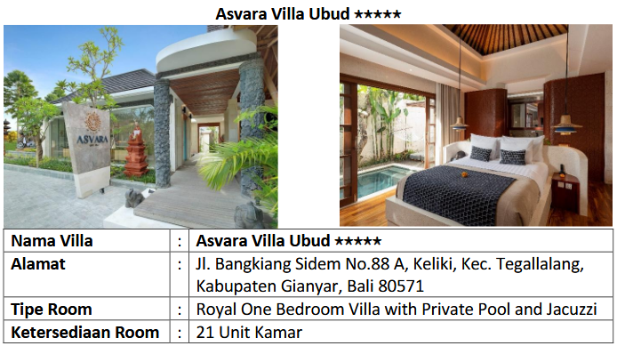 Asvara_Villa_Ubud