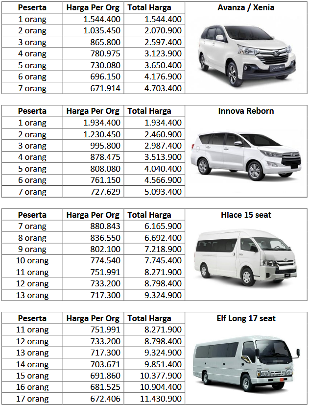 Paket Tour Bali 1 Hari Bedugul 1