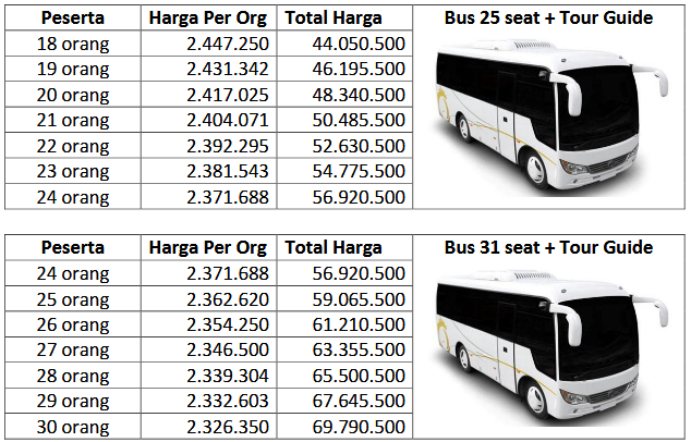 Paket Tour Bali 1 Hari Bali Hai Cruise 2