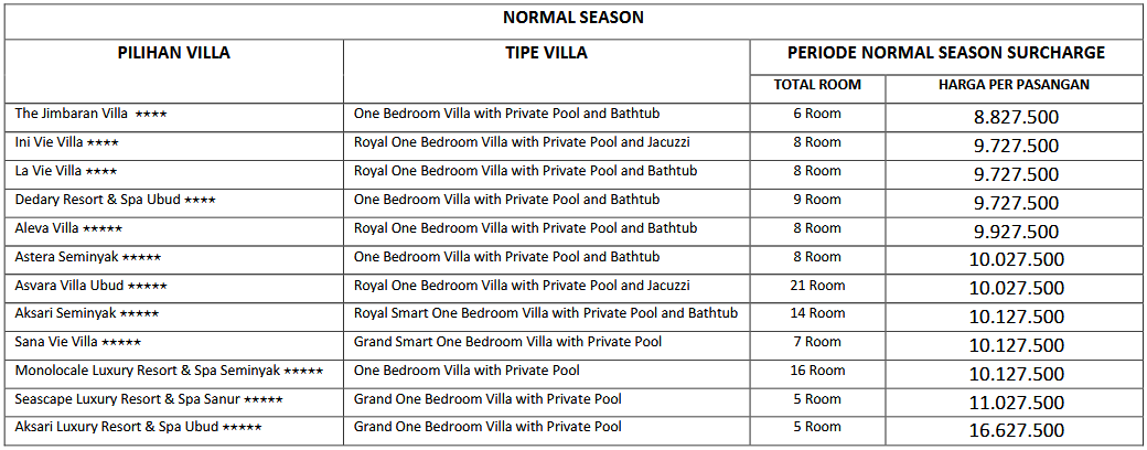 Paket Honeymoon Bali